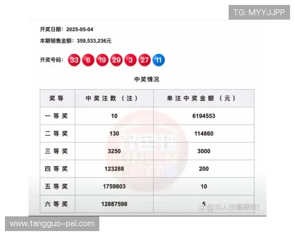 福彩4月6日开奖结果揭晓，幸运号码公布